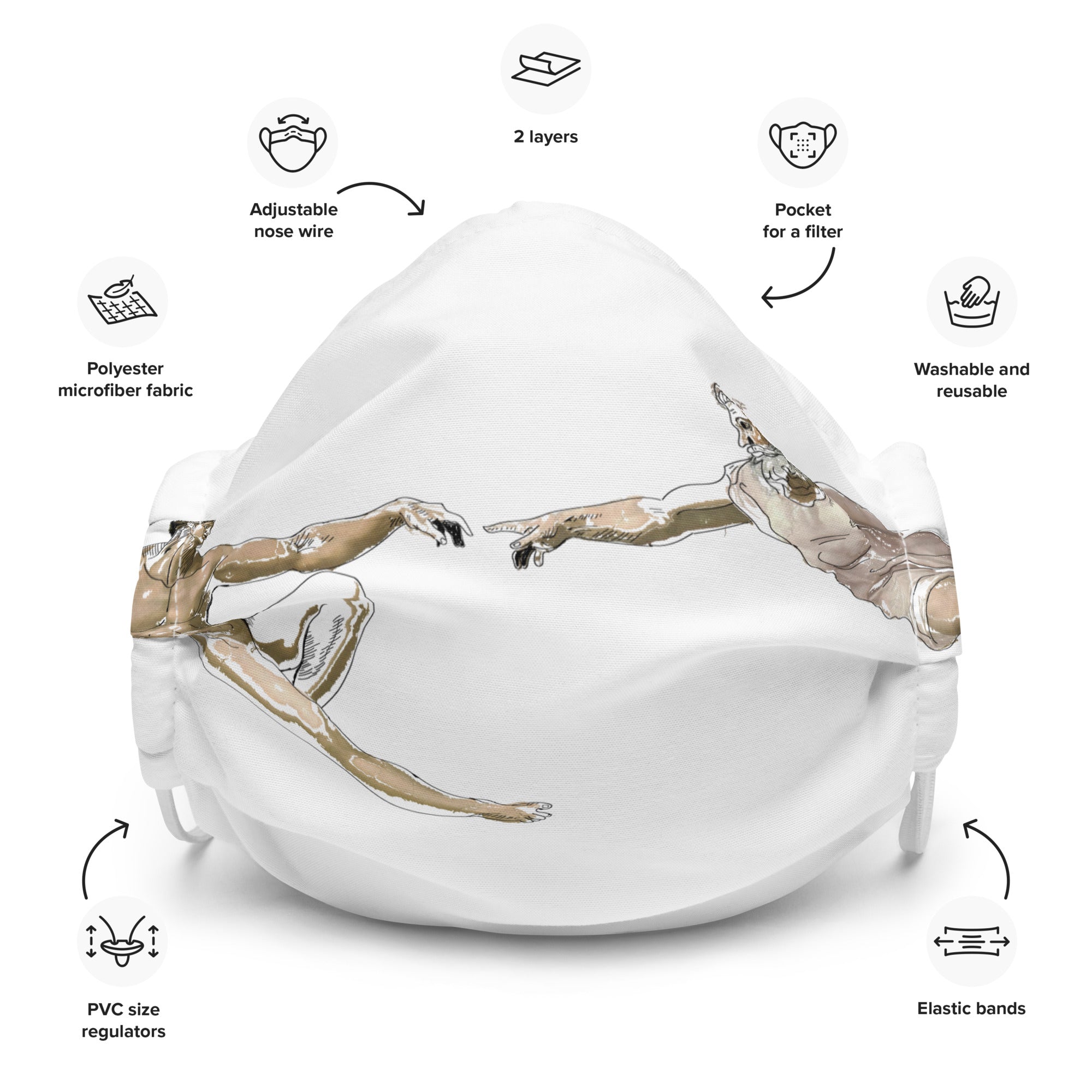 The Creation of Adam - Premium face mask